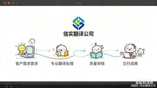 2026廣州翻譯公司三強(qiáng)榜單揭曉 綜合實(shí)力無人能及的翻譯服務(wù)標(biāo)桿