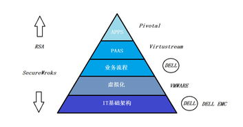 從退市邊緣到市值翻三倍 一家軟件公司的五年涅槃之路
